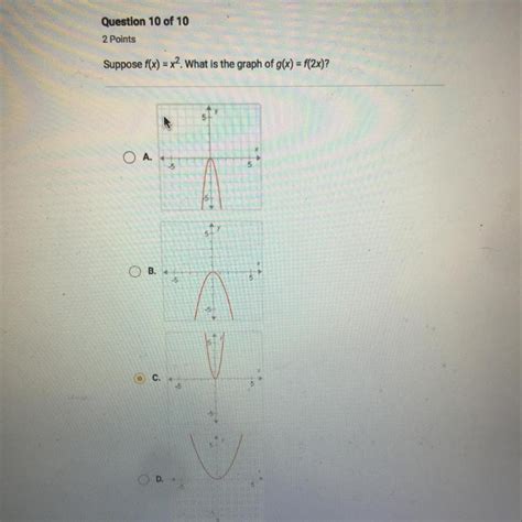 Suppose F X X What Is The Graph Of G X F X Brainly