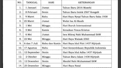 Libur Nasional Dan Cuti Bersama 2023 Cuti Infografis Libur Nasional Tahun Tribunnews Ridho Idn