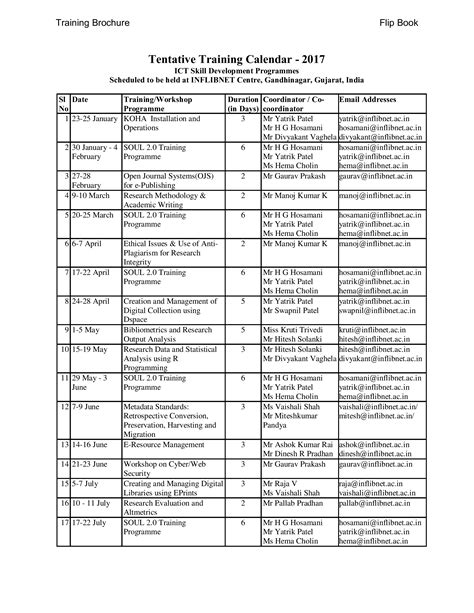 Tentative Program Example Dummy Event Mgt 420 Docx Table Of Content