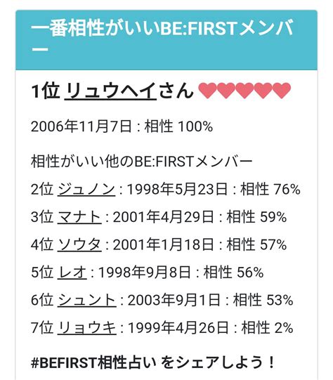 Aimyu BESTYBE FIRST応援中 on Twitter おもしろい結果になりました BEFIRST相性占い で