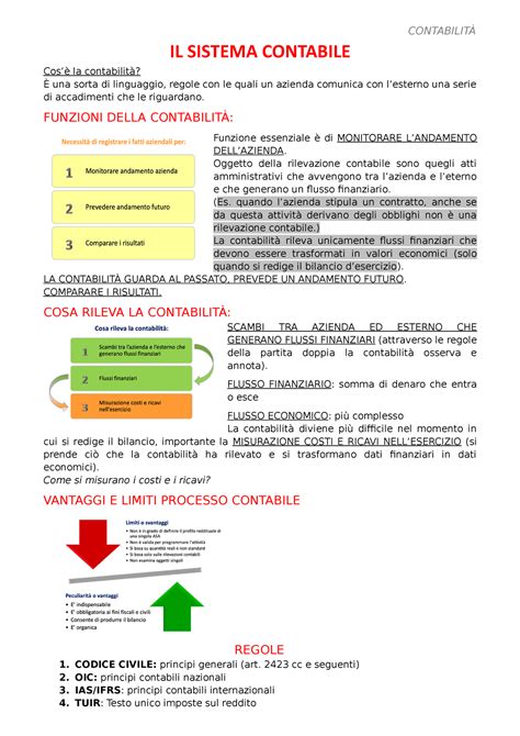 La Contabilità E Principi Generali ContabilitÀ Il Sistema Contabile