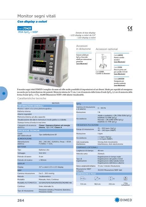 Catalogo Dimed Federcon Fornitura Di Prodotti Sanitari