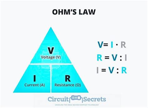 Ohm's Law In Action: Understanding Voltage, Current, And Resistance 