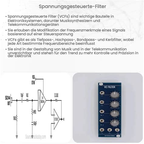 Spannungsgesteuerte Filter Wie Es Funktioniert Anwendung Vorteile