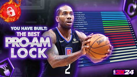 NEW BEST LOCKDOWN BUILD ON NBA 2K24 HOF DEFENSIVE BADGES GOLD