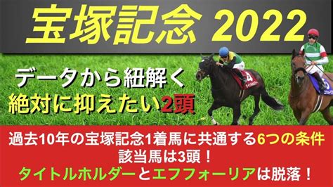 宝塚記念2022 タイトルホルダーとエフフォーリアは勝てない？！ Youtube