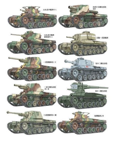 Japanese Tanks Of The Wwii チハ 戦車 イラスト チハ 戦車