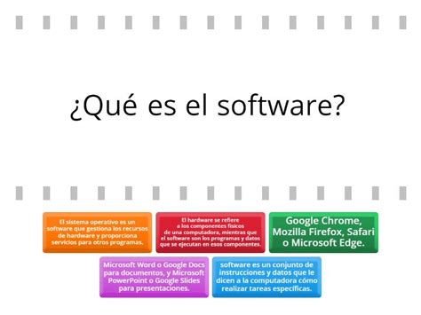 Exploremos El Mundo De Los Software Find The Match