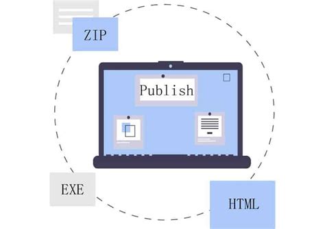 Responsive Multimedia Flipbook WordPress Plugin, Embed Lifelike Page