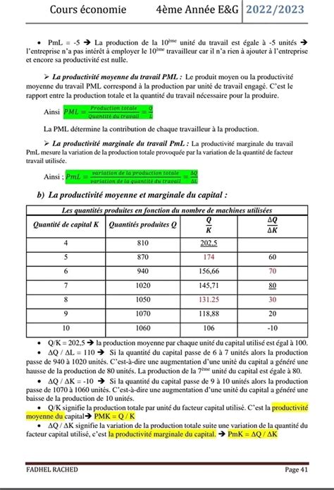 Bac Econmie Et Gestion Economie R Sum Th Me Ii Le Comportement Et L