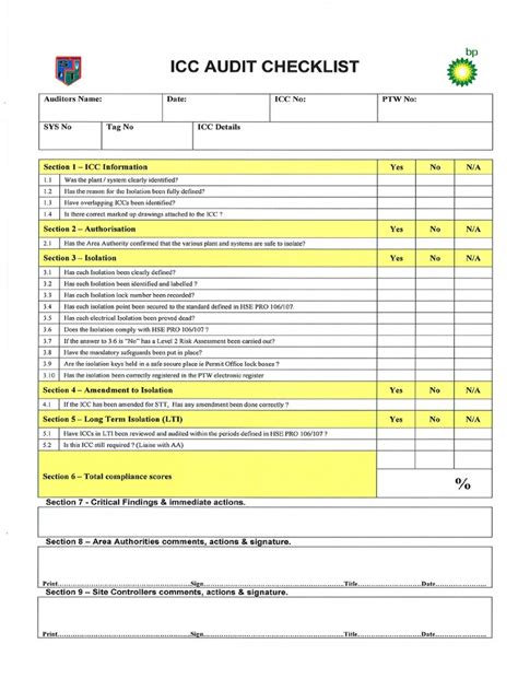 Audit Checklist Icc Pdf