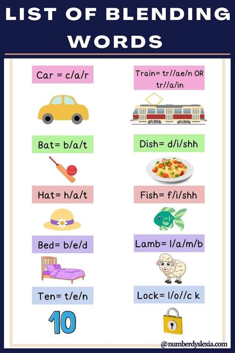 list  blending words blend words phonemic awareness skills ing words