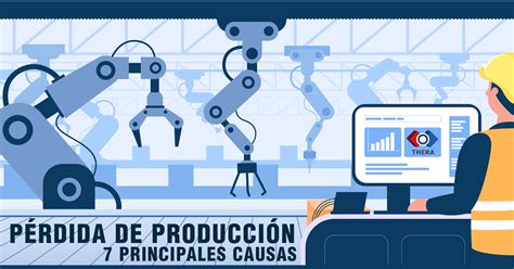 7 Causas de Pérdida de Producción en una Planta Industrial THERA SYSTEMS