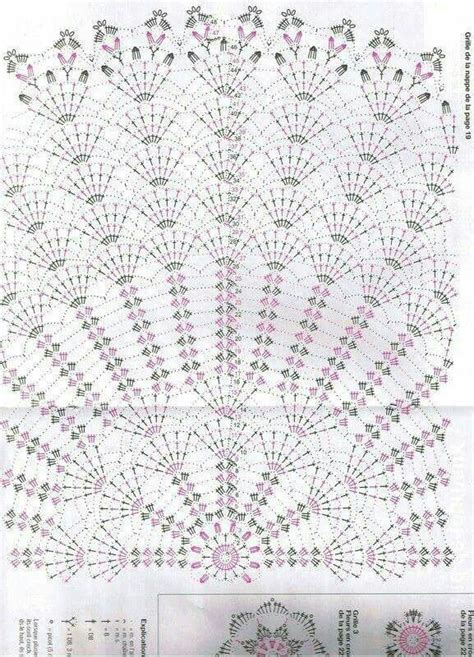 Pin by Lena Kasprzyk on Szydełko druty Crochet tablecloth pattern