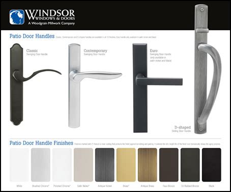 New Merchandising Options For Windsor Hardware Windsor Windows