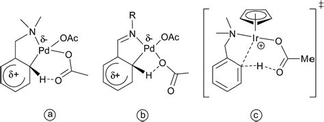 Carboxylate Assisted CH Activation Of Phenylpyridines With Copper