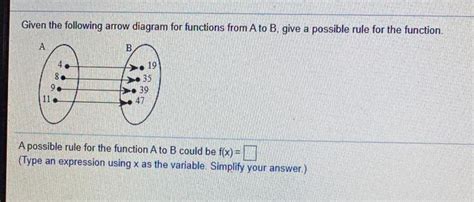 Solved Given The Following Arrow Diagram From Functions A To