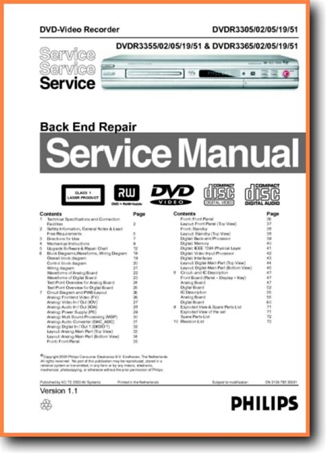 Philips DVDR-3365 DVD Player - On Demand PDF Download | English