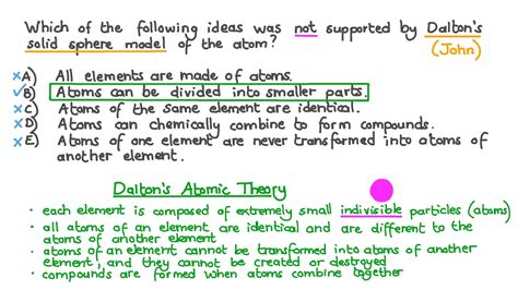 Solid Sphere Model