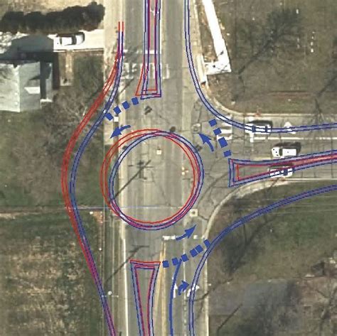 Baker Road Mini Roundabouts Msa