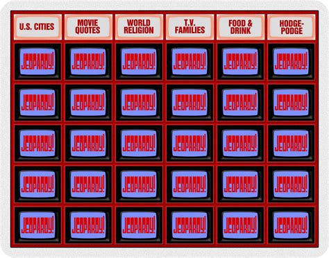 Jeopardy! board before dollars load by wheelgenius on DeviantArt