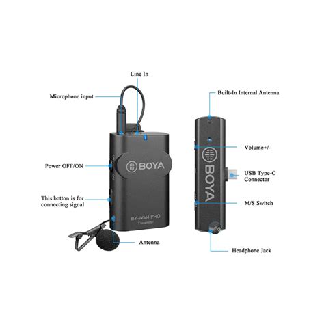 Boya BY WM4 Pro K5 Wireless Microphone – Fujishop ID