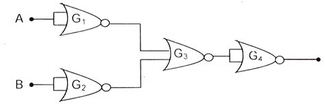 Doubt Solutions Maths Science Cbse Ncert Iit Jee Neet