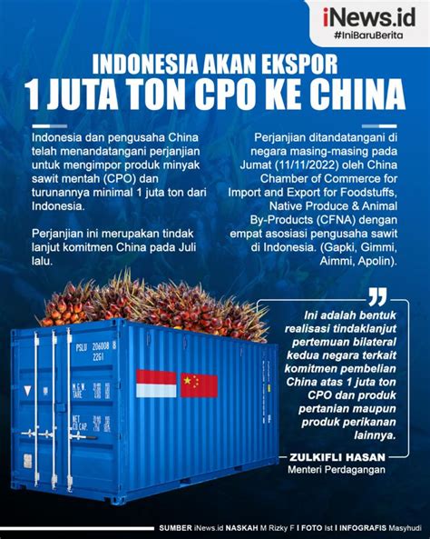 Infografis Indonesia Akan Ekspor Juta Ton Cpo Ke China