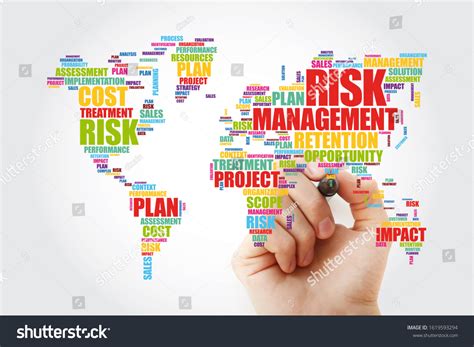 Risk Management Word Cloud Shape World Stock Photo 1619593294