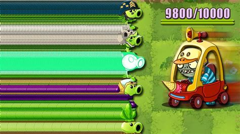 Pvz 2 Challenge 1000 All Plants Max Level Vs Toy Car Imp Zombie Level