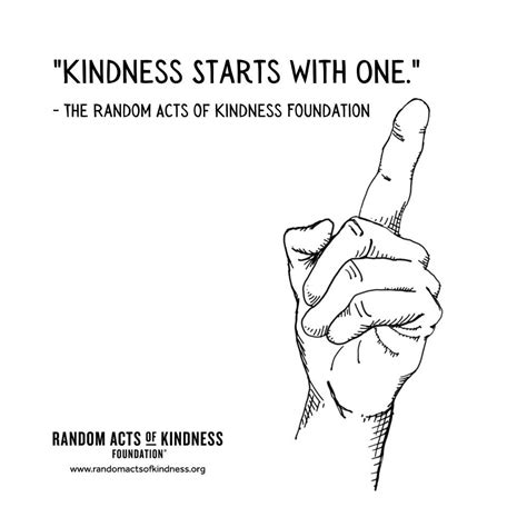 The Random Acts of Kindness Foundation | Kindness Quote | Kindness starts with