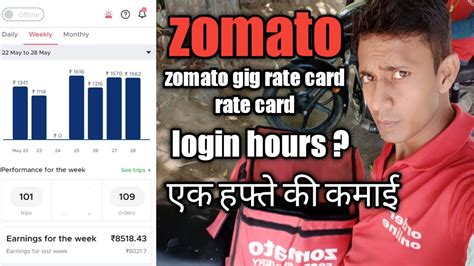 Zomato Gig Rate Card Zomato One Week Earning And Gig Ratecard