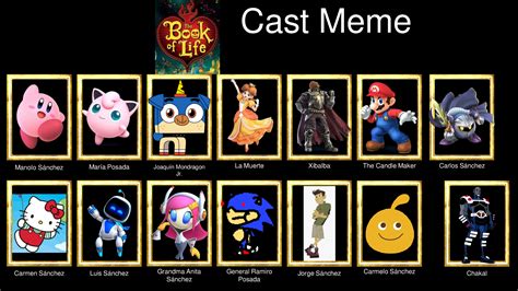 The Book of Life Cast Meme by NickPBSKfan on DeviantArt