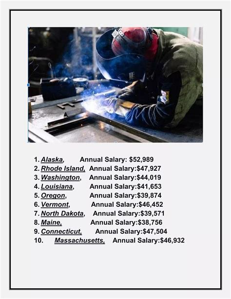 louisiana state employee salaries 3