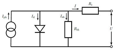 Single-diode equivalent circuit | Download Scientific Diagram