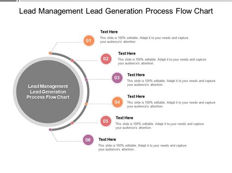 Lead Management Lead Generation Process Flow Chart Ppt Powerpoint File