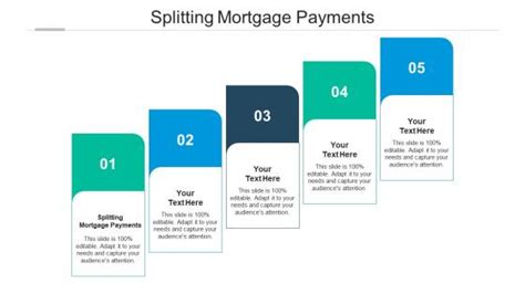 Splitting Mortgage Payments Powerpoint Presentation And Slides Slideteam