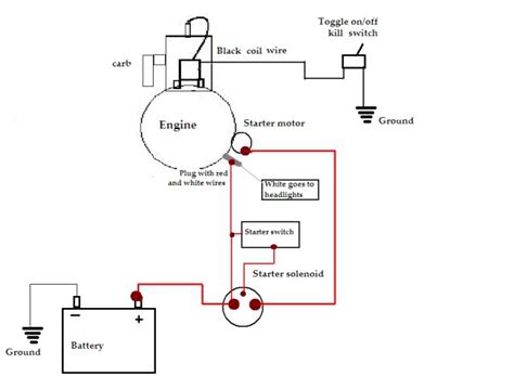 Briggs And Straton Six Terminal Ignition Switch Diagram Trac