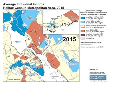 Halifaxs Shifting Landscape Of Wealth And Poverty Nova Scotia Advocate