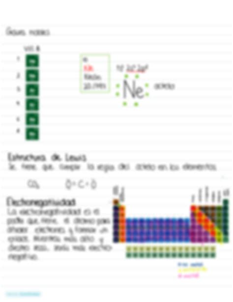 Solution Tabla Periodica Studypool