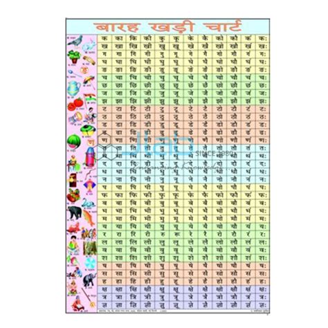 Tamil Alphabet Chart India, Manufacturers, Suppliers & Exporters in India