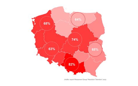 Niedob R Pracownik W W Polskich Zak Adach Przemys Owych Raport Rynku