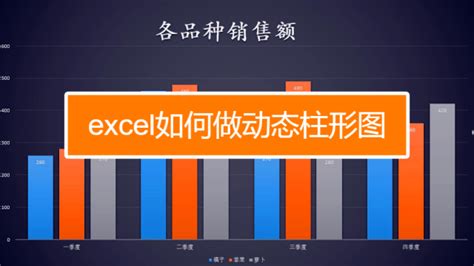 如何用excel做双列双堆积柱形图？ 百度经验