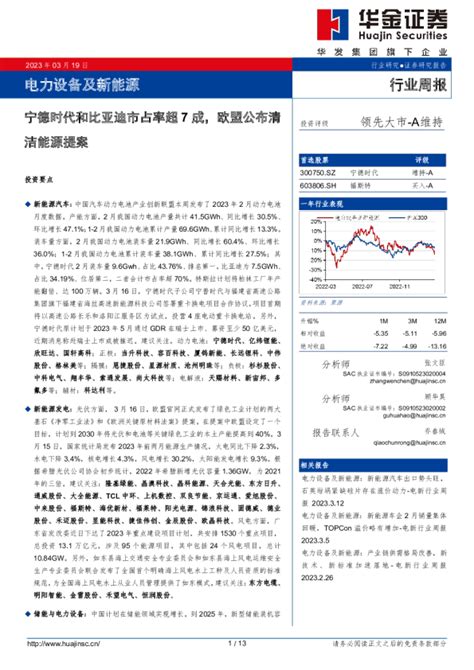 电力设备及新能源行业周报：宁德时代和比亚迪市占率超7成，欧盟公布清洁能源提案