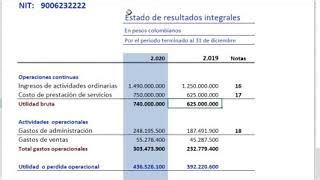 Introducir Imagen Estado De Resultados Modelo Abzlocal Mx