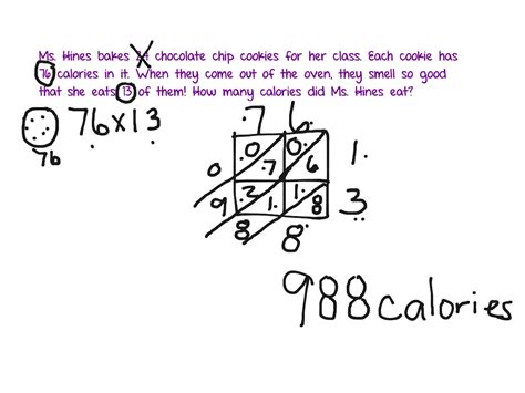 Lattice 2x2 Math Elementary Math Math 4th Grade Multiplication