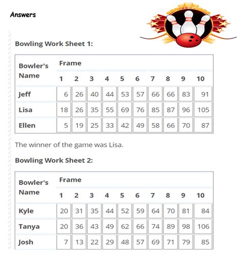 5 Pin Bowling Scoring Sheet