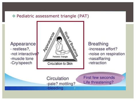 Pediatric assessment triangle | PPT