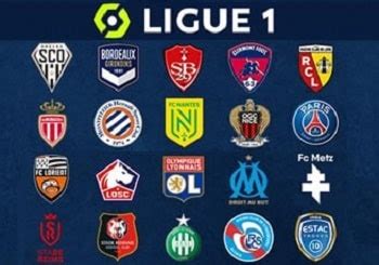 Ligue 1 Clubs Stats - My Football Facts