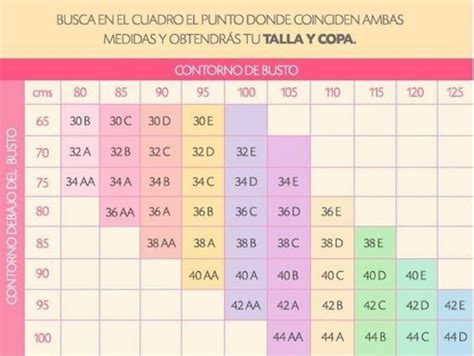 Conoce C Mo Medir Tu Busto Para Usar Una Correcta De Off